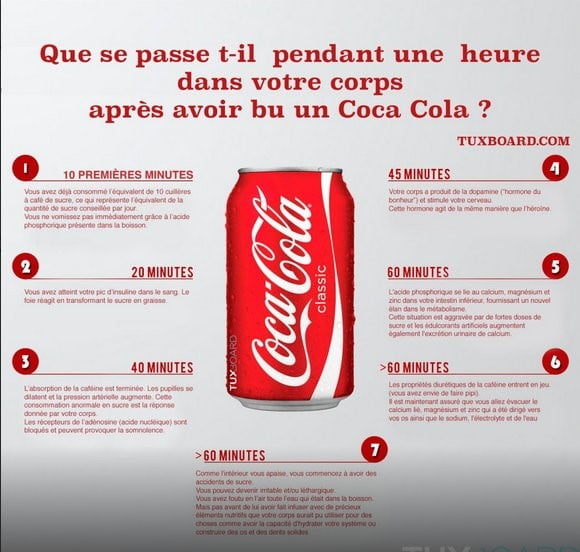 LES CONSEILS DE VOTRE COACH NUTRITION Marathon SeineEure Courses à pied en Normandie